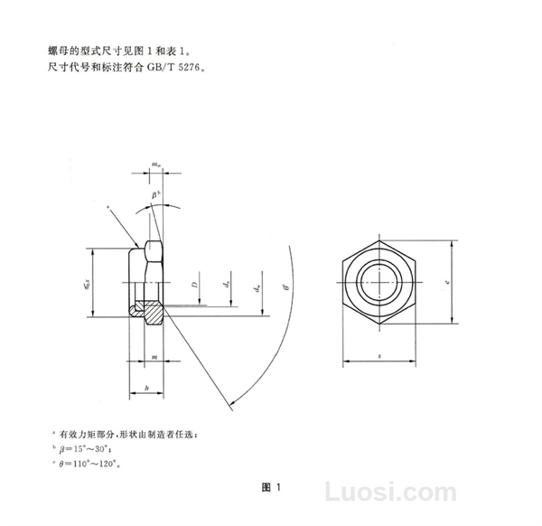 GB/T 6172.2-2016 非金属嵌件六角锁紧薄螺母